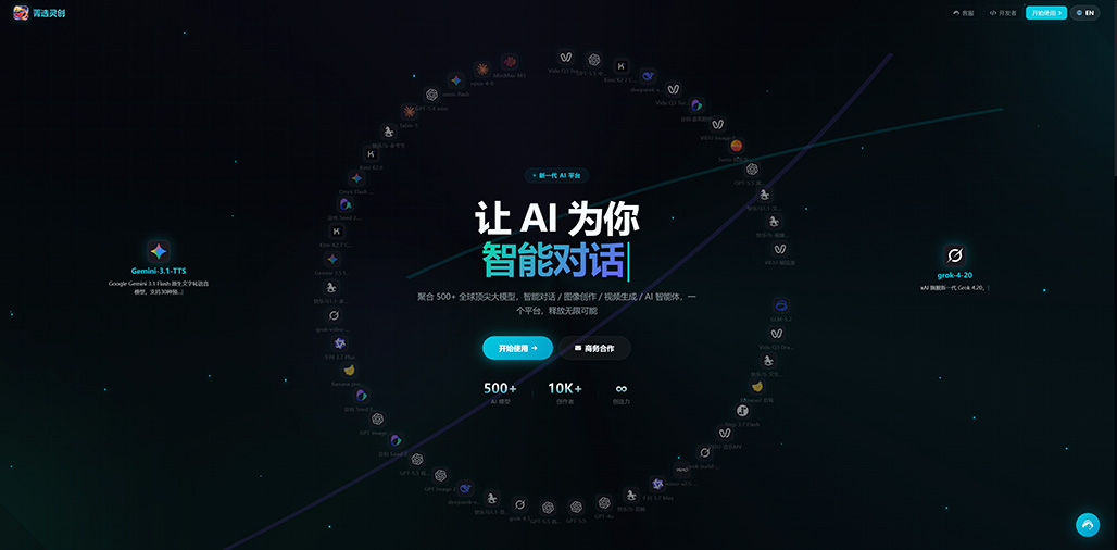 智能匹配与工作流示意图